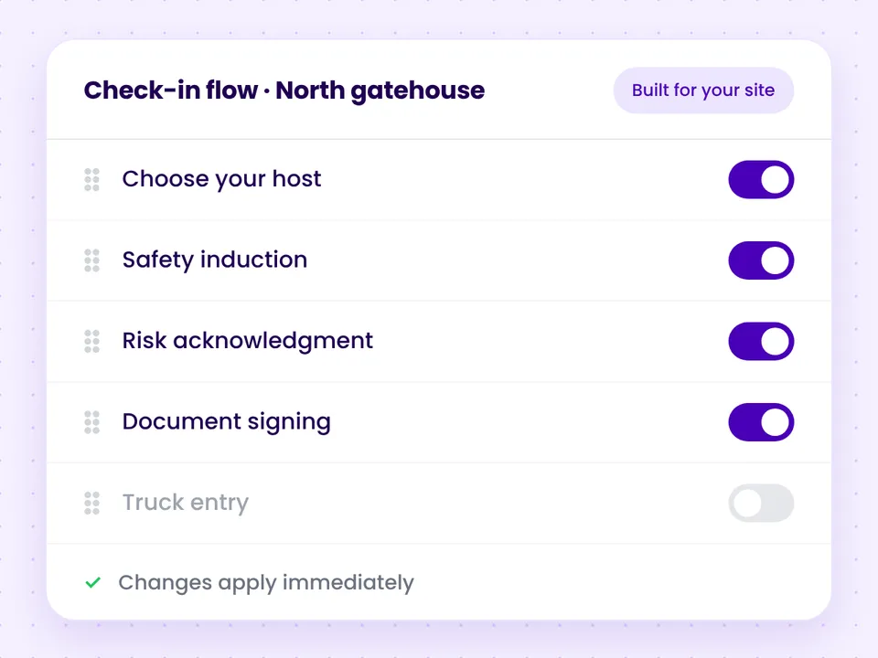 Check-in flow for the north gatehouse: choosing the host, safety induction, risk acknowledgment and document signing on, truck entry off